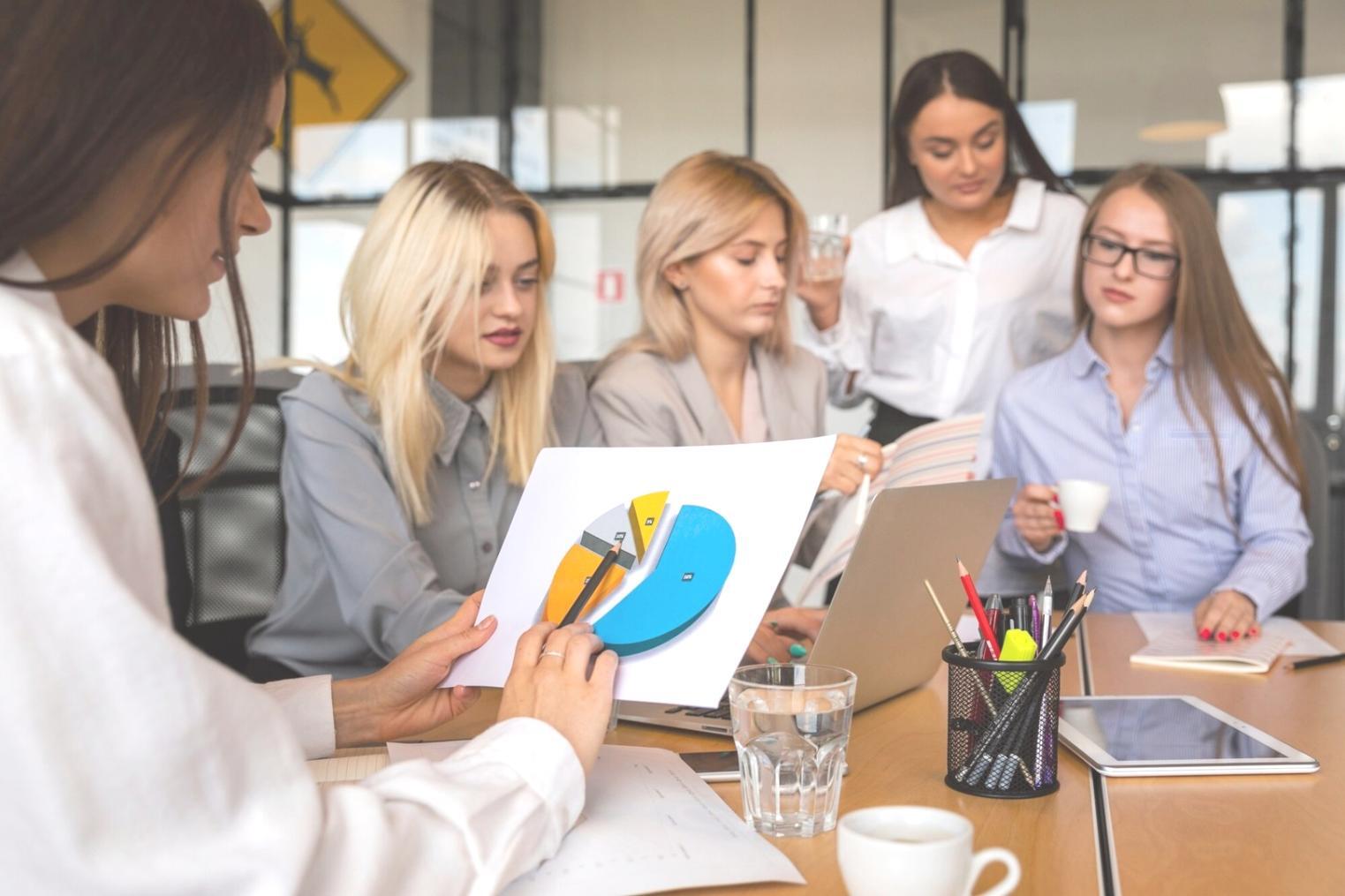 Workshop-Situation zur CRM-Schulung